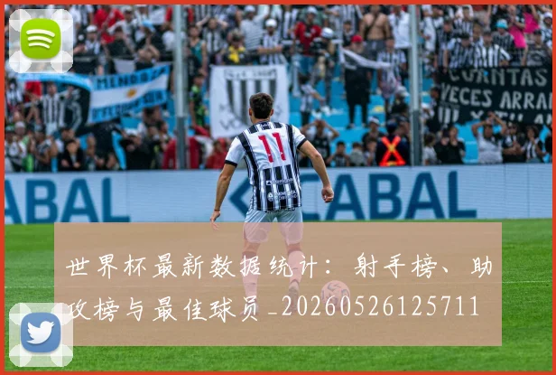 世界杯最新数据统计:射手榜、助攻榜与最佳球员_20260526125711
